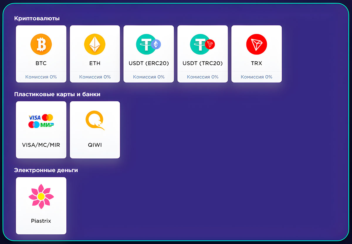 Withdrawal of Funds Calibry Casino